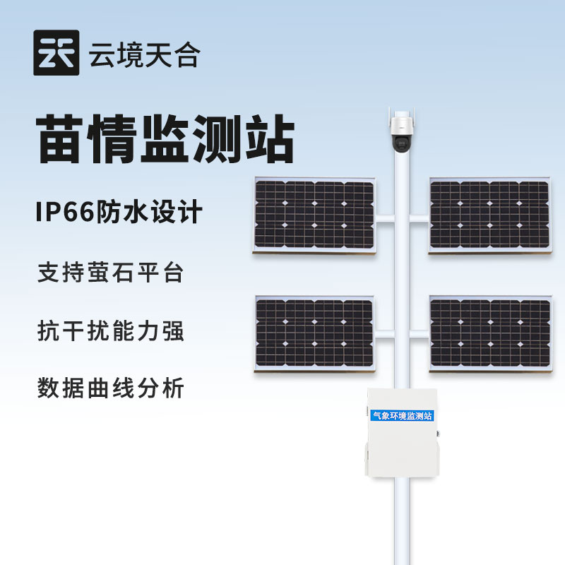 苗情生態(tài)自動監(jiān)測系統(tǒng)